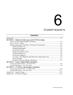 student budgets