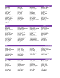 Scholarship and Bursary Winners 1988 to Present