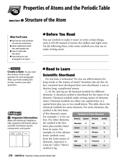 Properties of Atoms and the Periodic Table 16