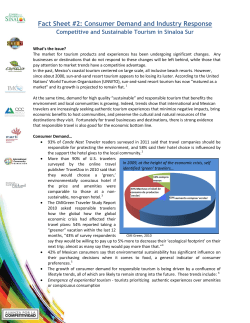Consumer Demand and Industry Response