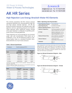 AK HR Series