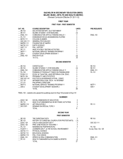 Complete Subject Catalogue for BSED Major in MAPEH