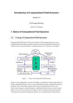 Introduction of Computational Fluid Dynamics