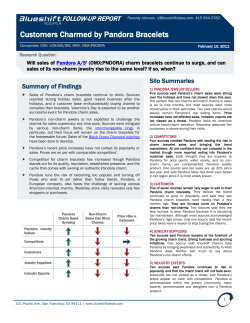 Customers Charmed by Pandora Bracelets