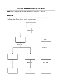 Concept Mapping: Parts of the Atom
