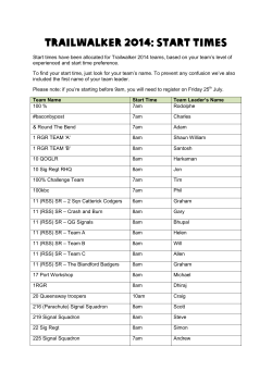 Trailwalker 2014: Start Times