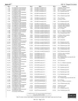 Natrix HT - SFR BioSciences
