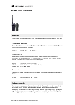 Portable Radio: GP3188/3688 Antennas Audio Accessories