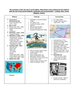 The evolution of the US role in world affairs. What factors have