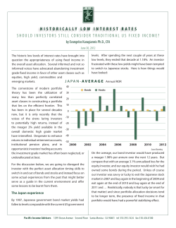 historically low interest rates should investors still consider