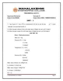 Unit 1 - Mahalakshmi Engineering College