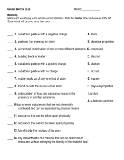 Green Words Quiz Name:______ ____ 1. subatomic particle with a