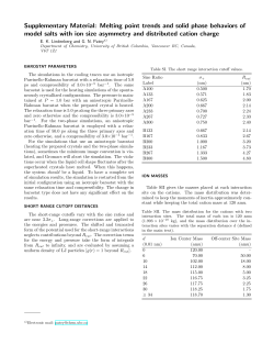 Supplementary Material: Melting point trends and