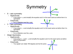 Symmetry - Cheney USD 268