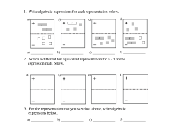 1. Write algebraic expressions for each representation below. 2
