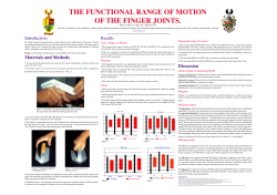THE FUNCTIONAL RANGE OF MOTION OF THE FINGER JOINTS.