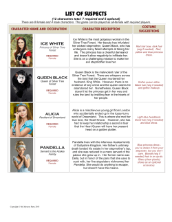 list of suspects - My Mystery Party