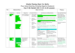 Counting, Including Negative Numbers