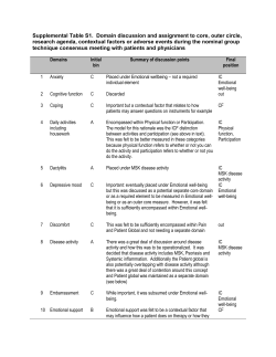 Supplemental Table S1. Domain discussion and assignment to core