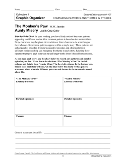 The Monkey`s Paw Aunty Misery