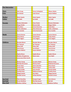 Cast List - Chester Valley Dance Academy, LLC