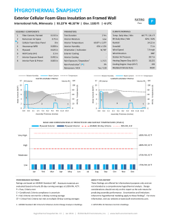 hygrothermal snapshot - Built Environments, Inc