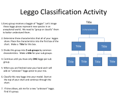 Leggos Classification Activity