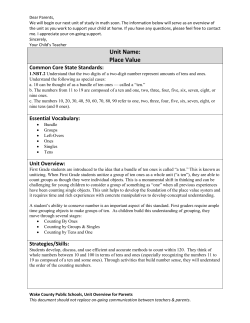 Unit Name: Place Value