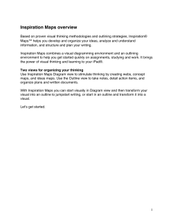 Inspiration Maps Script