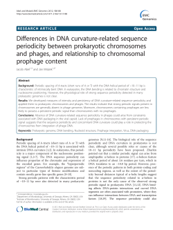 Differences in DNA curvature-related sequence periodicity between
