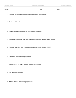 Honors Chemistry Atomic Theory