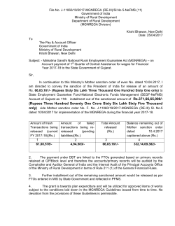 (Rupees Three Hundred Seventy One Crore Sixty Six Lakh Sixty
