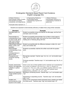 Kindergarten English Language Arts