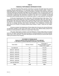 Item 19 - Sport Clips Franchising
