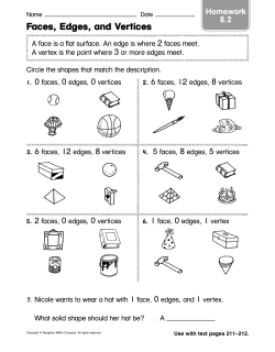 Faces, Edges, and Vertices