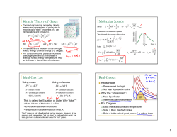 Kinetic Theory of Gases Molecular Speeds Ideal Gas Law Real