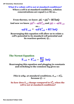 AP Chemistry: Electrochem