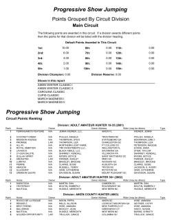 Progressive Show Jumping Progressive Show Jumping