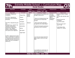 7th Grade Curriculum Map