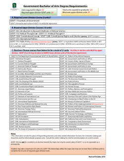 Government-Bachelor of Arts Degree Requirements