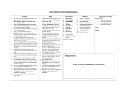Assessment: How is Fagin presented in the novel?