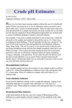 Crude pH Estimates