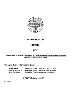 ALPHABETICAL BRAND LIST