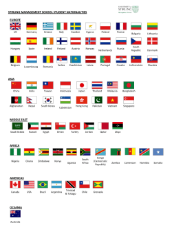 SMS Student Nationalities