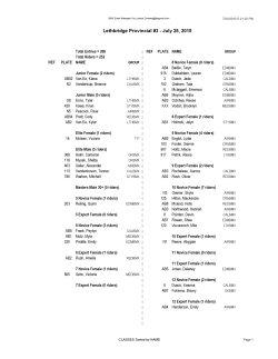 Lethbridge Provincial #3 - July 25, 2015