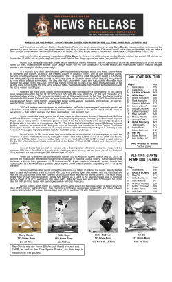 500 HOME RUN CLUB - San Francisco Giants