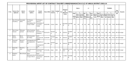 PROVISIONAL MERIT LIST OF HINDI B.H.Ed, PARANGAT