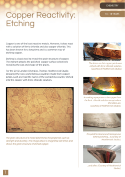 Copper Reactivity: Etching