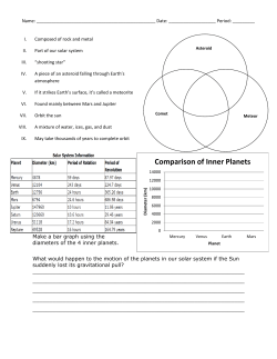 Comparison of Inner Planets