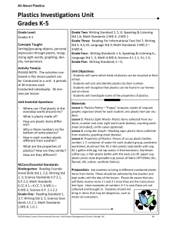 About Plastics – Gr. K–5 (4 lessons)